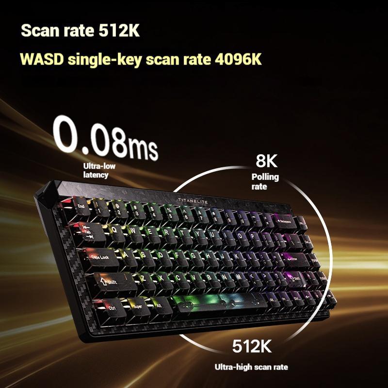 Madlions FGG TITAN68 Turbo لوح - مراجعة Pc Gaming Keyboard وسعره