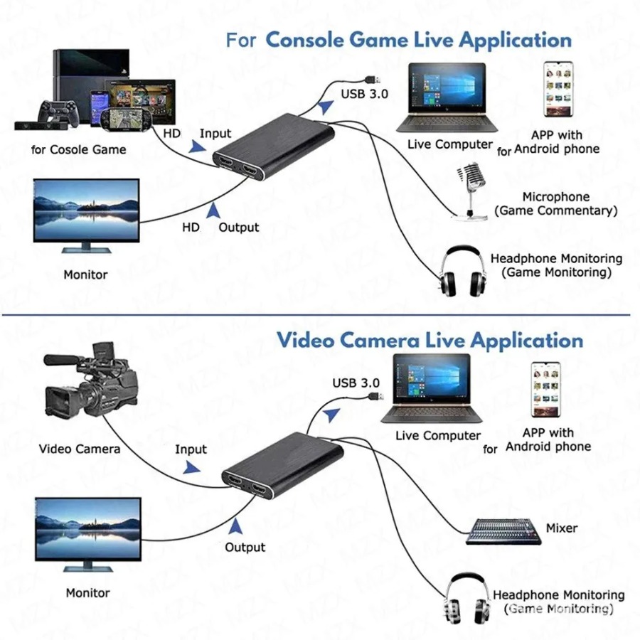 4K USB 3.0 بطاقة التقاط الفيدي - مراجعة Sound Card Usb وسعره