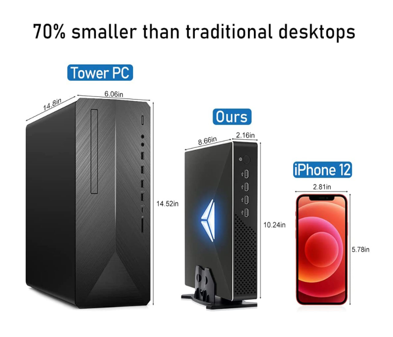 10th Gen Gaming Mini PC Intel  - مراجعة Pc Gaming Nvidia وسعره