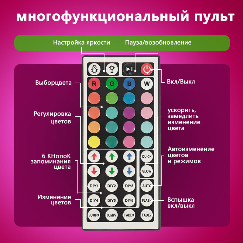 شريط إضاءة ذكي بطول 5 متر مع ت - مراجعة Rgb Light Strip وسعره