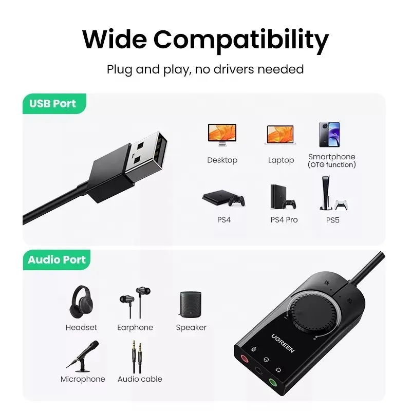 UGREEN USB كارت الصوت بطاقة ال - مراجعة Sound Card Usb وسعره